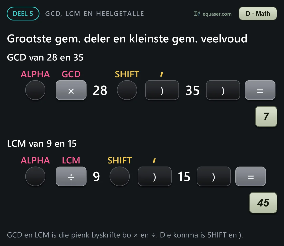 Grootste gemene deler en kleinste gemene veelvoud