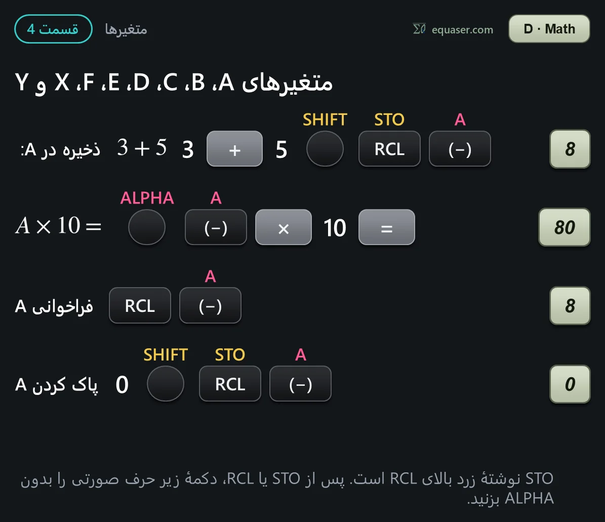متغیرهای A، B، C، D، E، F، X و Y