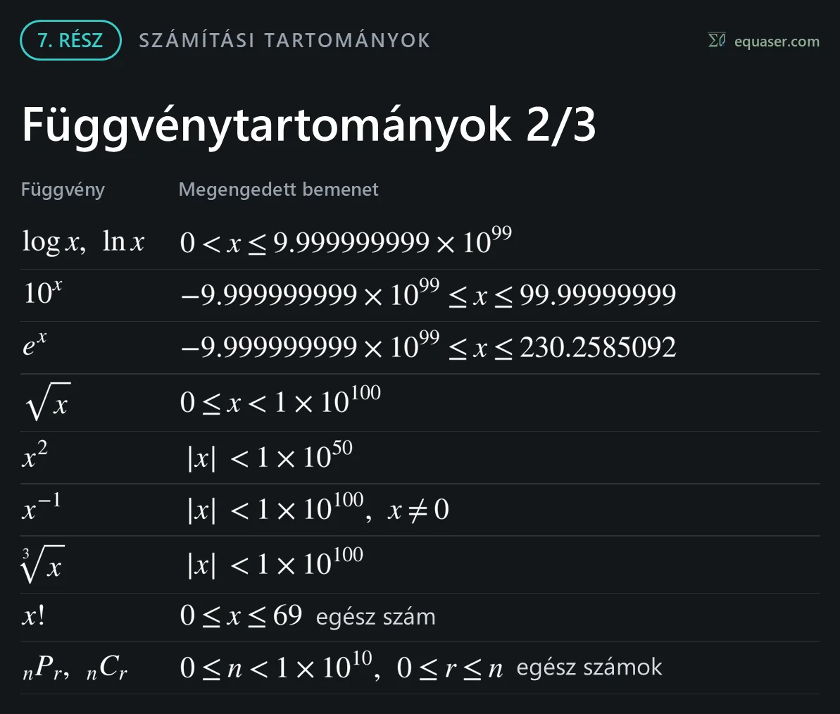 A függvények bemeneti tartománya 2/3