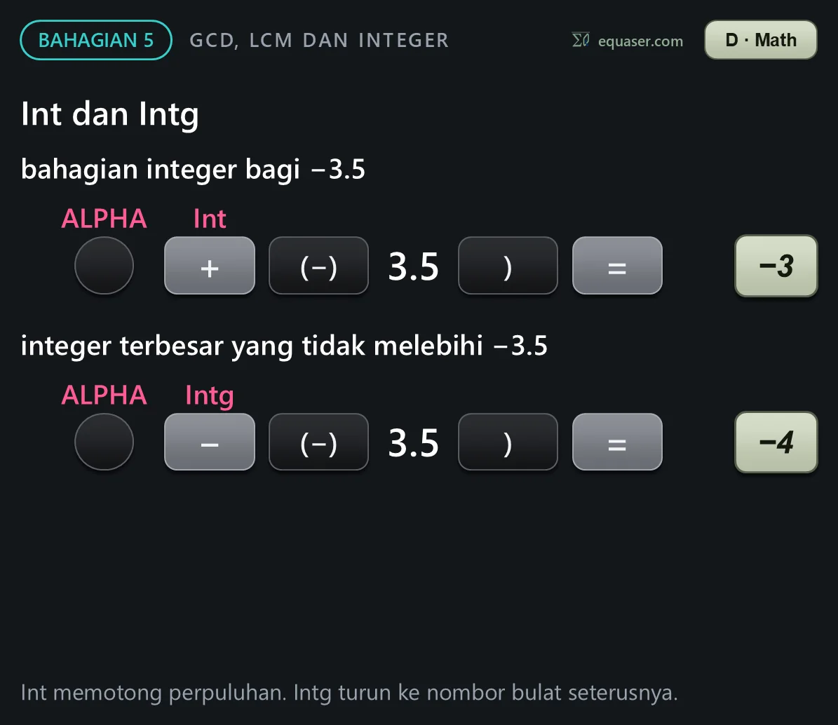 Int dan Intg