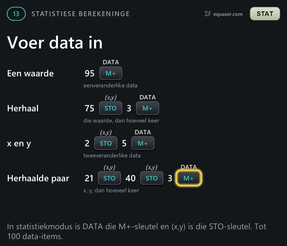 Voer data in