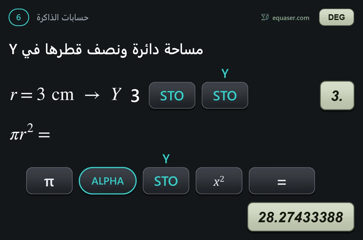 مساحة دائرة ونصف قطرها في Y