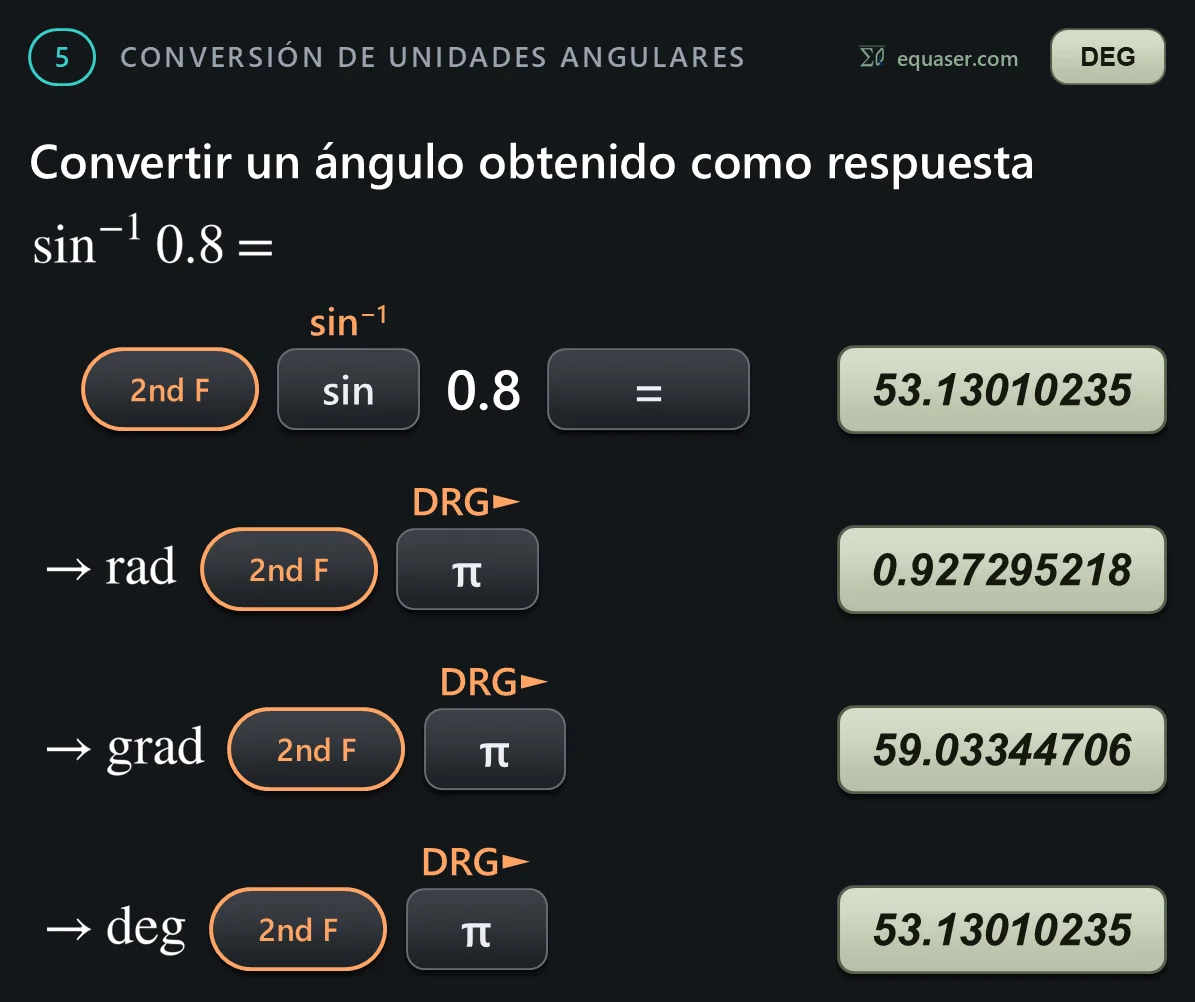 Convertir un ángulo obtenido como respuesta