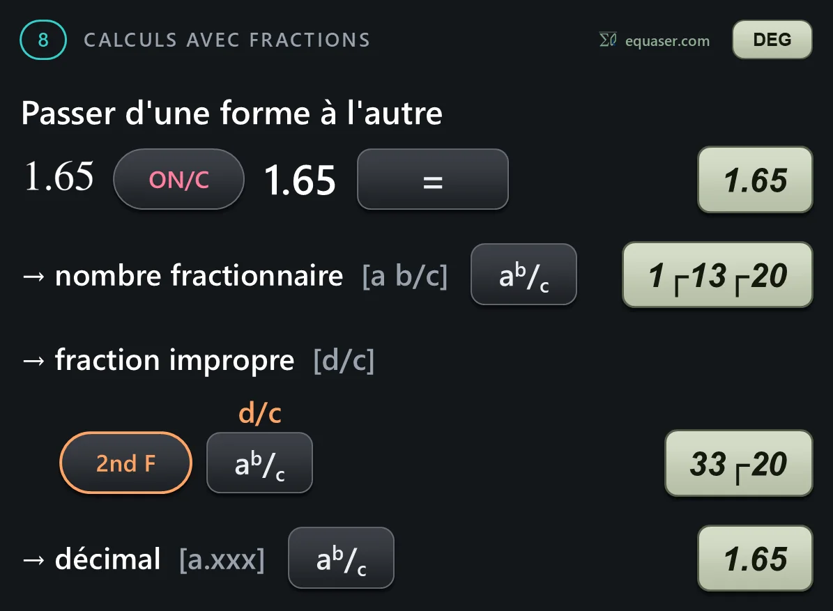 Passer d'une forme à l'autre