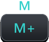 M