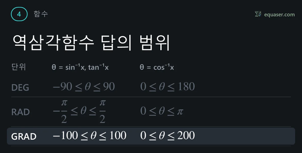 역삼각함수 답의 범위