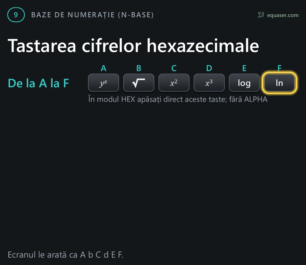 Tastarea cifrelor hexazecimale