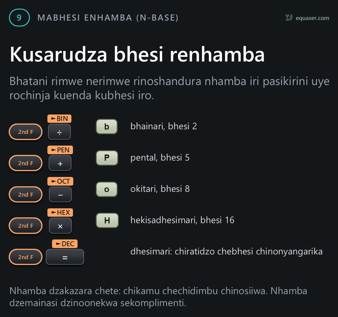 Kusarudza bhesi renhamba