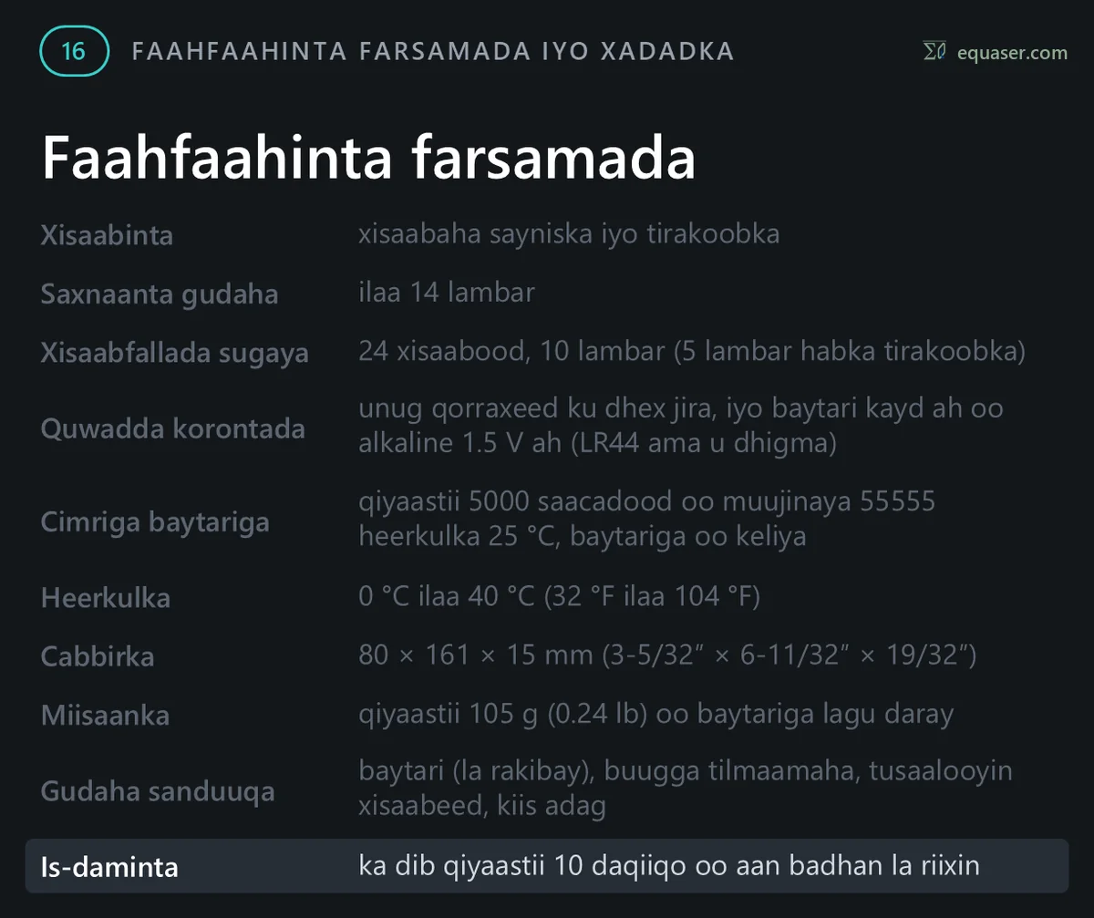 Faahfaahinta farsamada