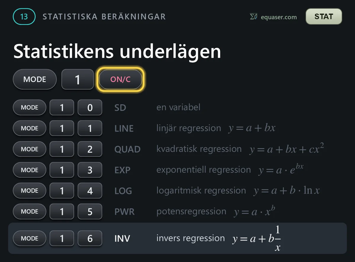Statistikens underlägen