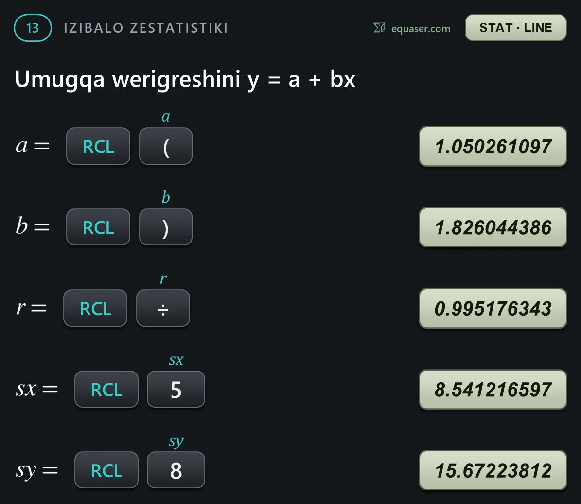 Umugqa werigreshini y = a + bx