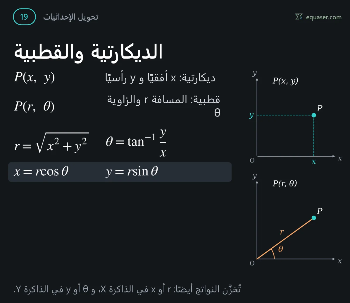 الديكارتية والقطبية
