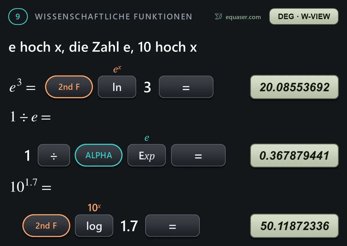 e hoch x, die Zahl e, 10 hoch x