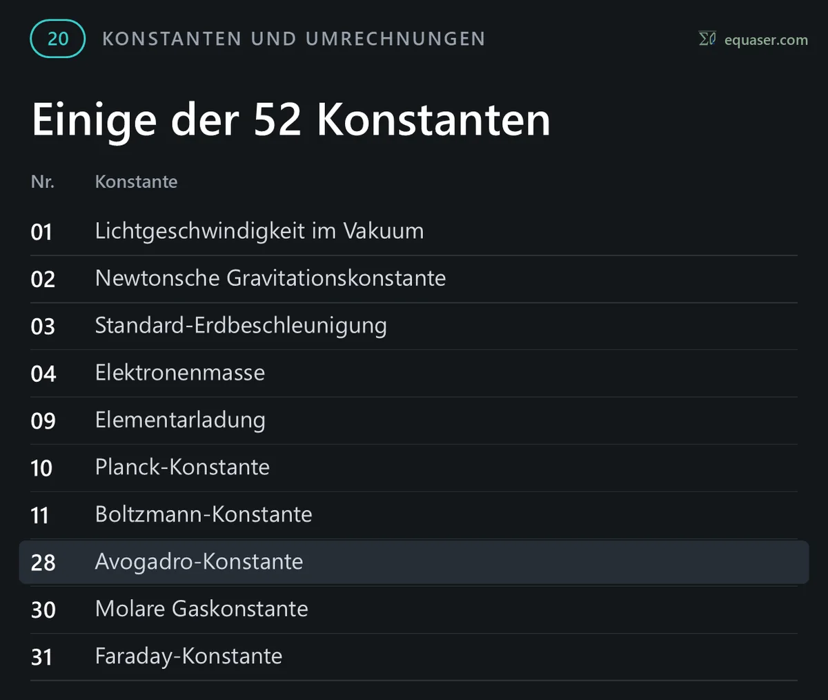 Einige der 52 Konstanten