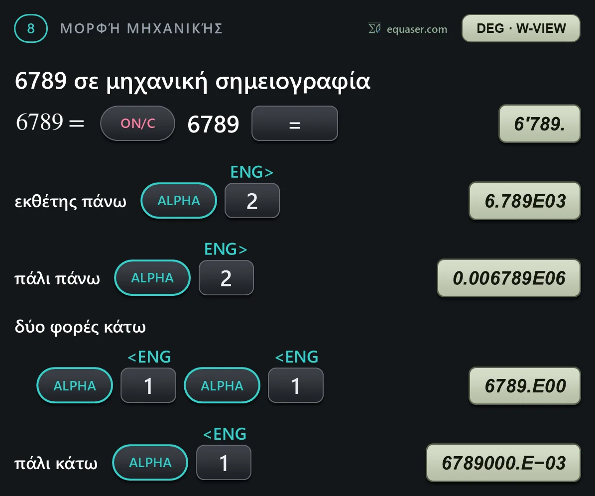 6789 σε μηχανική σημειογραφία