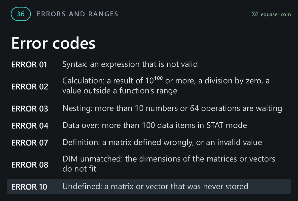 Error codes