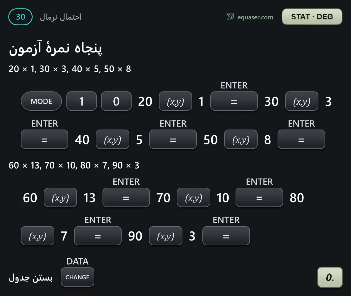 پنجاه نمرهٔ آزمون