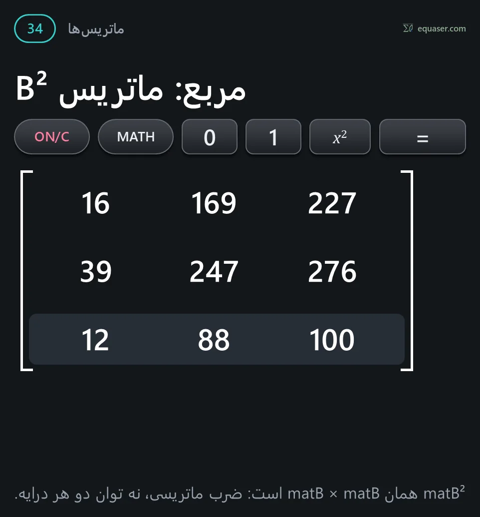 مربع: ماتریس B²