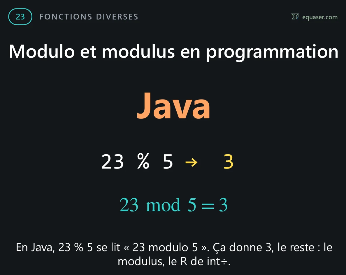 Modulo et modulus en programmation