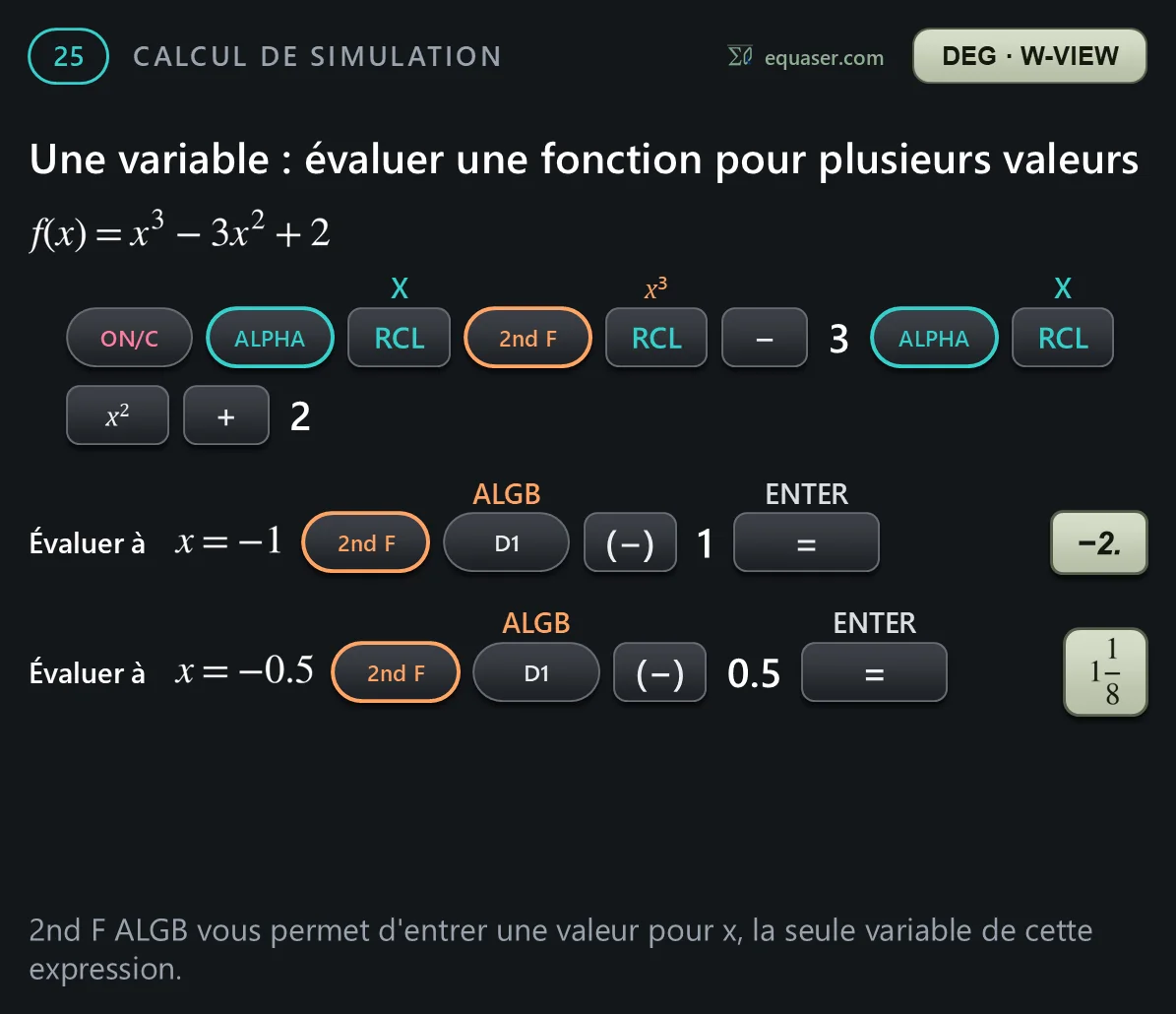 Une variable : évaluer une fonction pour plusieurs valeurs
