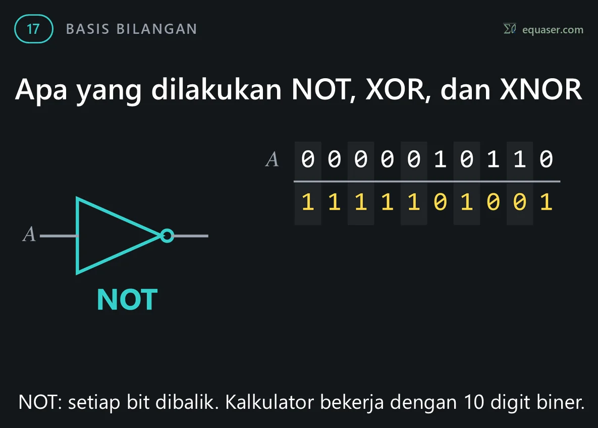 Apa yang dilakukan NOT, XOR, dan XNOR