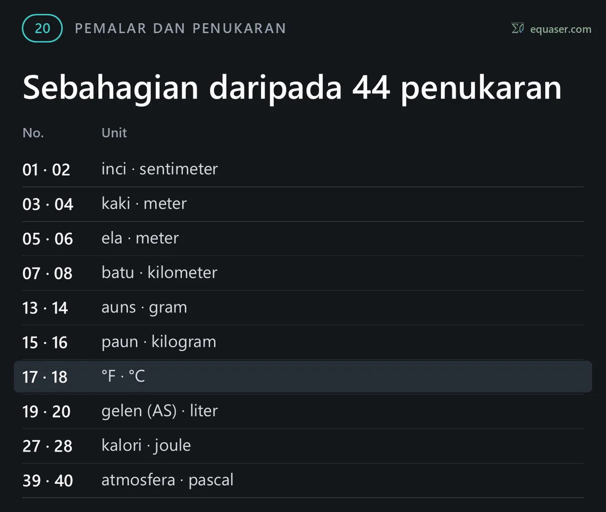 Sebahagian daripada 44 penukaran