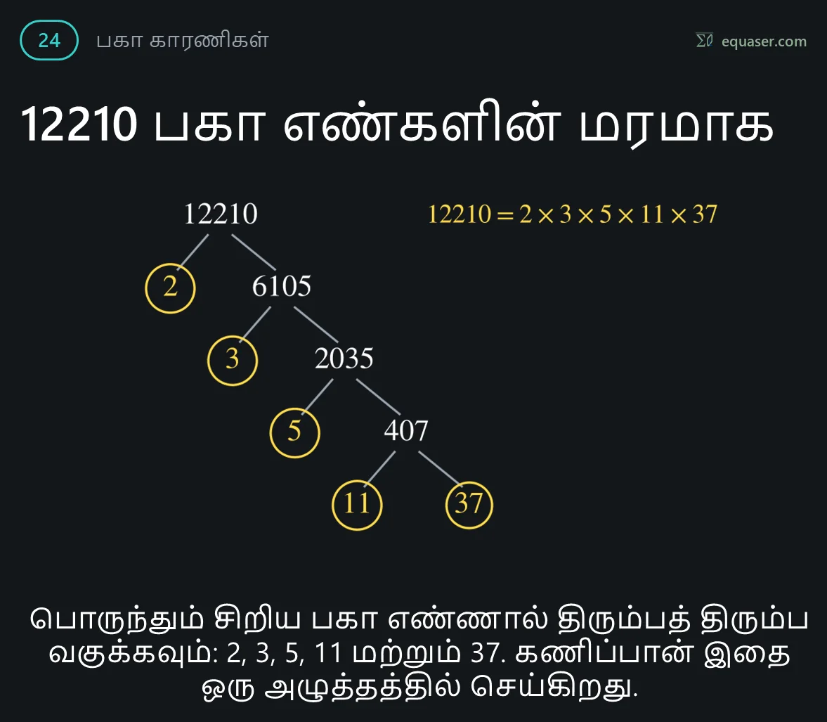 12210 பகா எண்களின் மரமாக