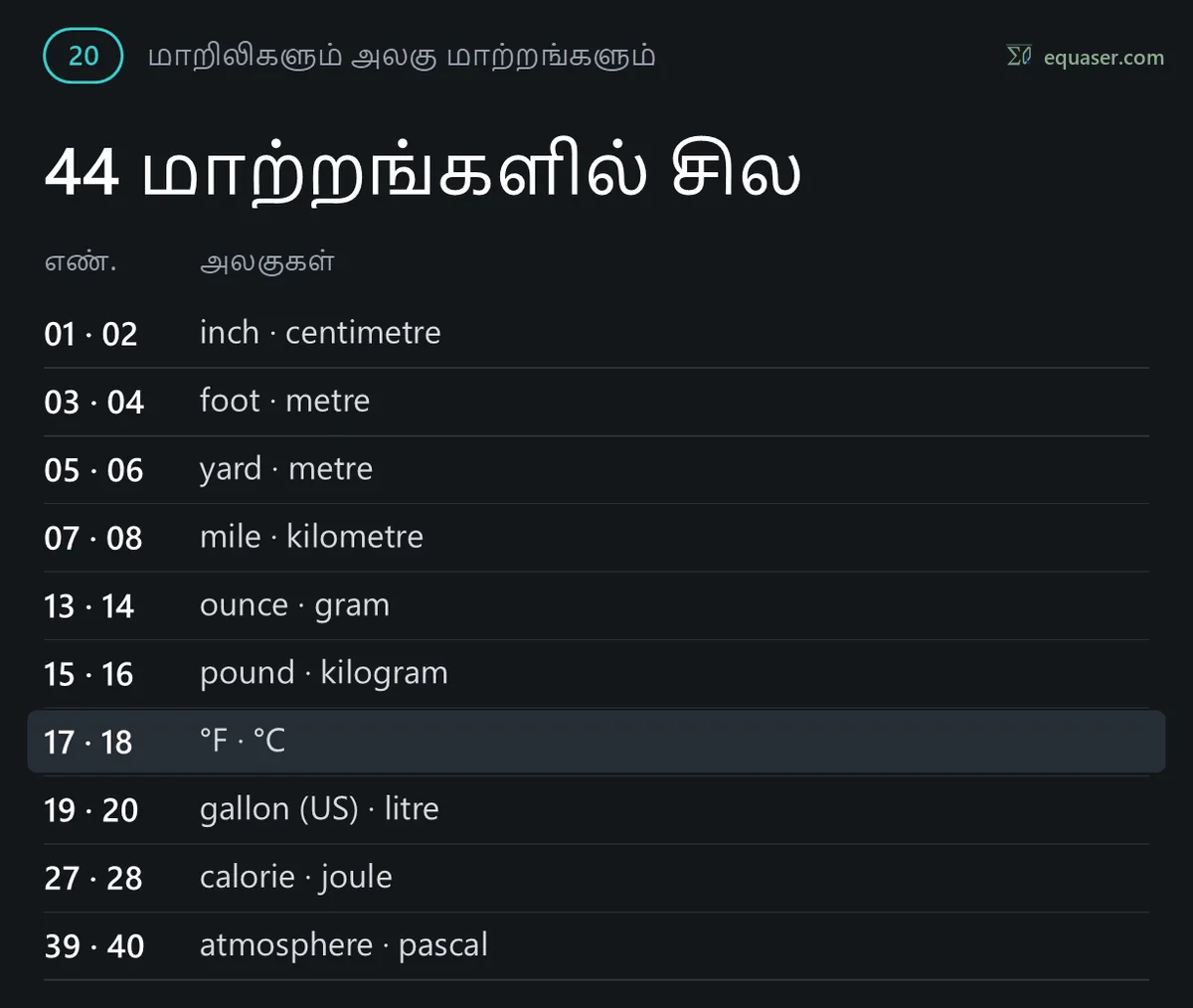 44 மாற்றங்களில் சில